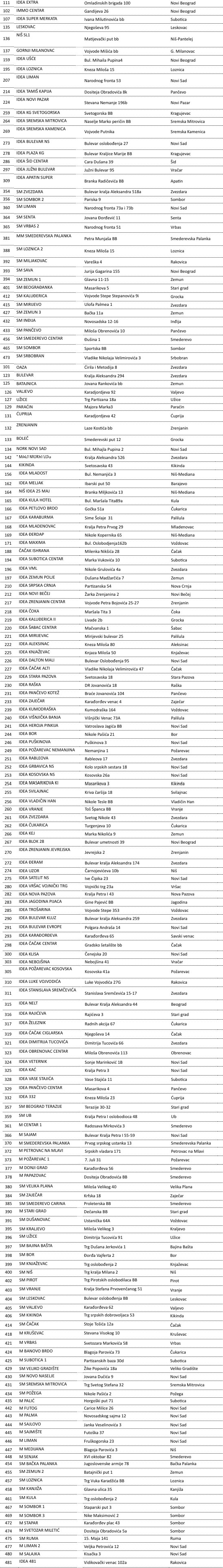 50 popusta na Akvafor bokal - popis