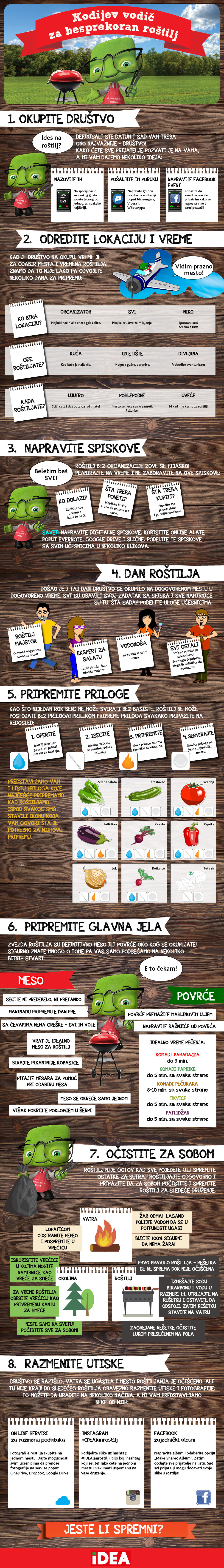 infografika-srbija copy