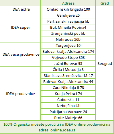 Ponuda organske hrane u IDEA prodavnicama spisak