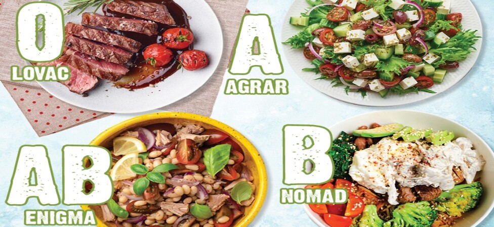 Ishrana po krvnim grupama