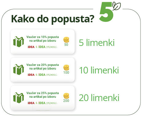 Kako do popusta?