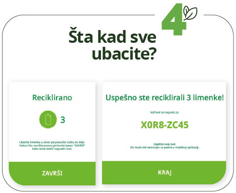 Šta kad sve ubacite?