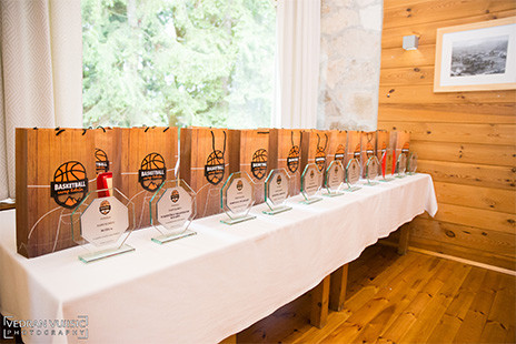 Košarkaški_kamp_druga_smjena_2019_3