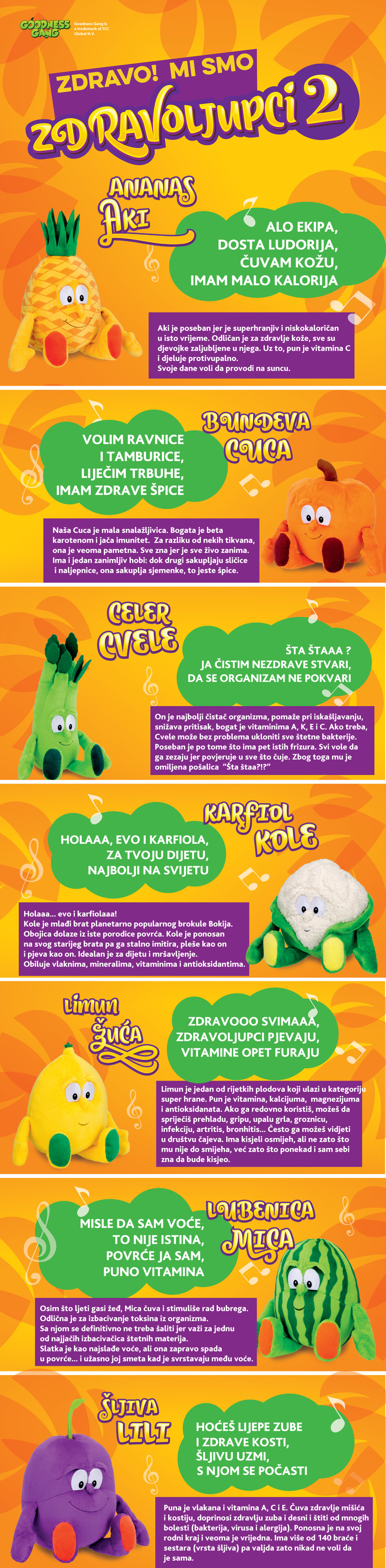 Zdravoljupci predstavljanje