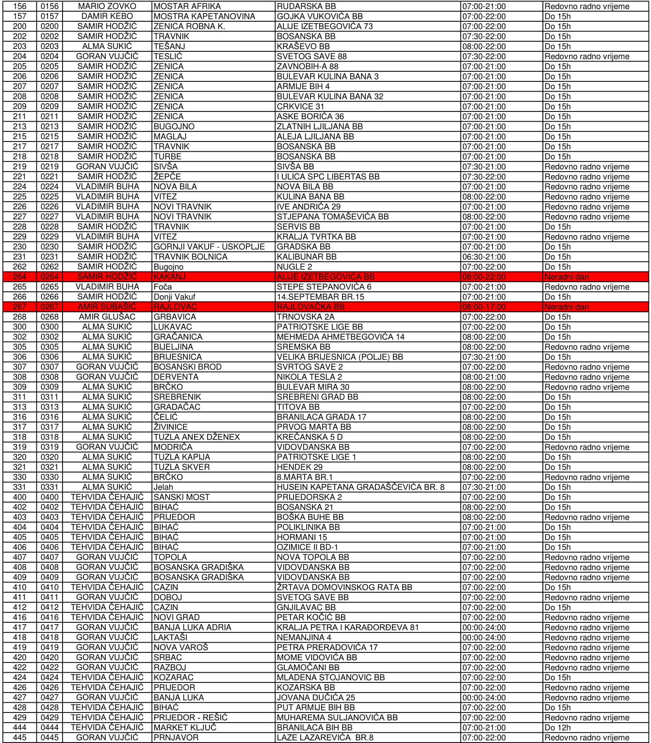 Radno vrijeme Kurban Bajram 21.08.2018 (2)-2