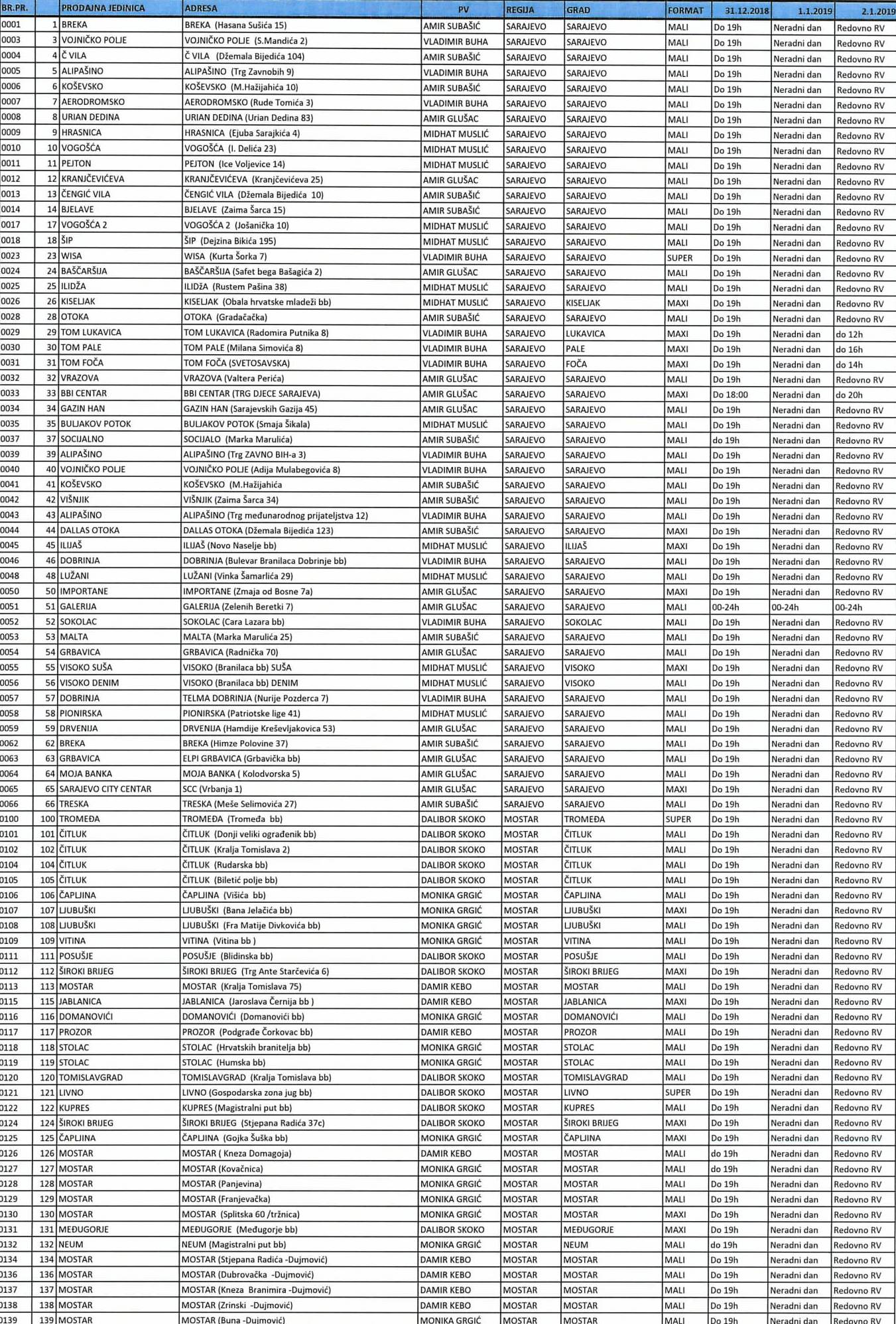 SKM_C3350181231104700-1